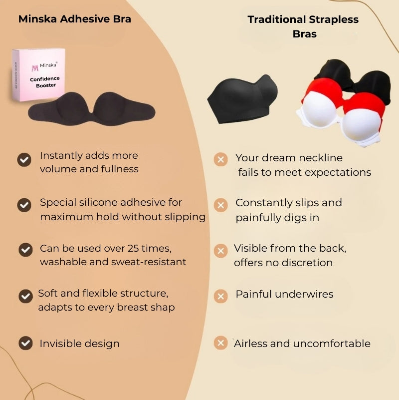 Minska